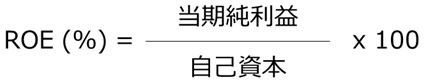 ROEの計算式
