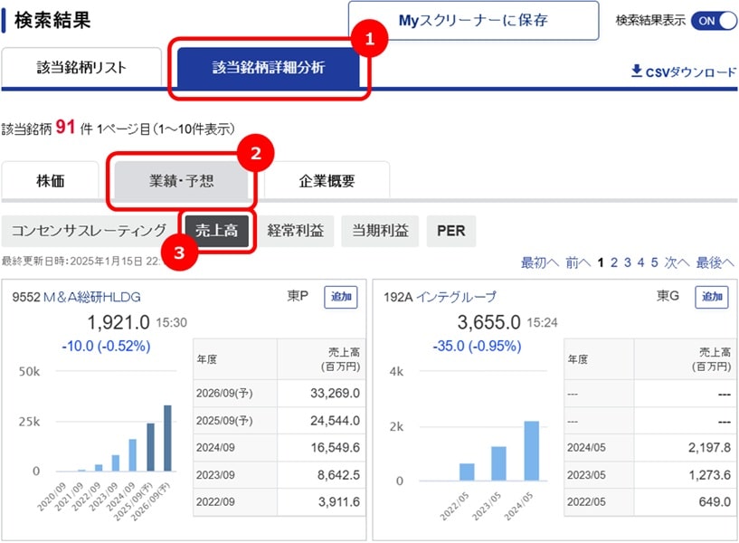 SBI証券の銘柄スクリーニング機能8