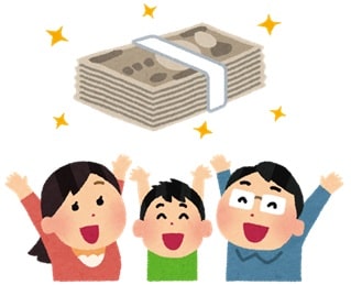 家族経営