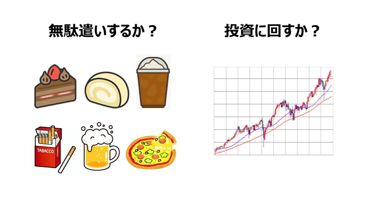 無駄遣いを投資に